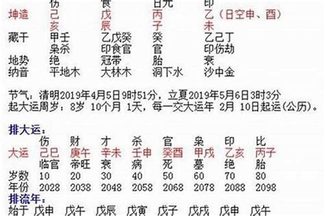 2021牛年宝宝起名大全_宝宝起名技巧,第2张